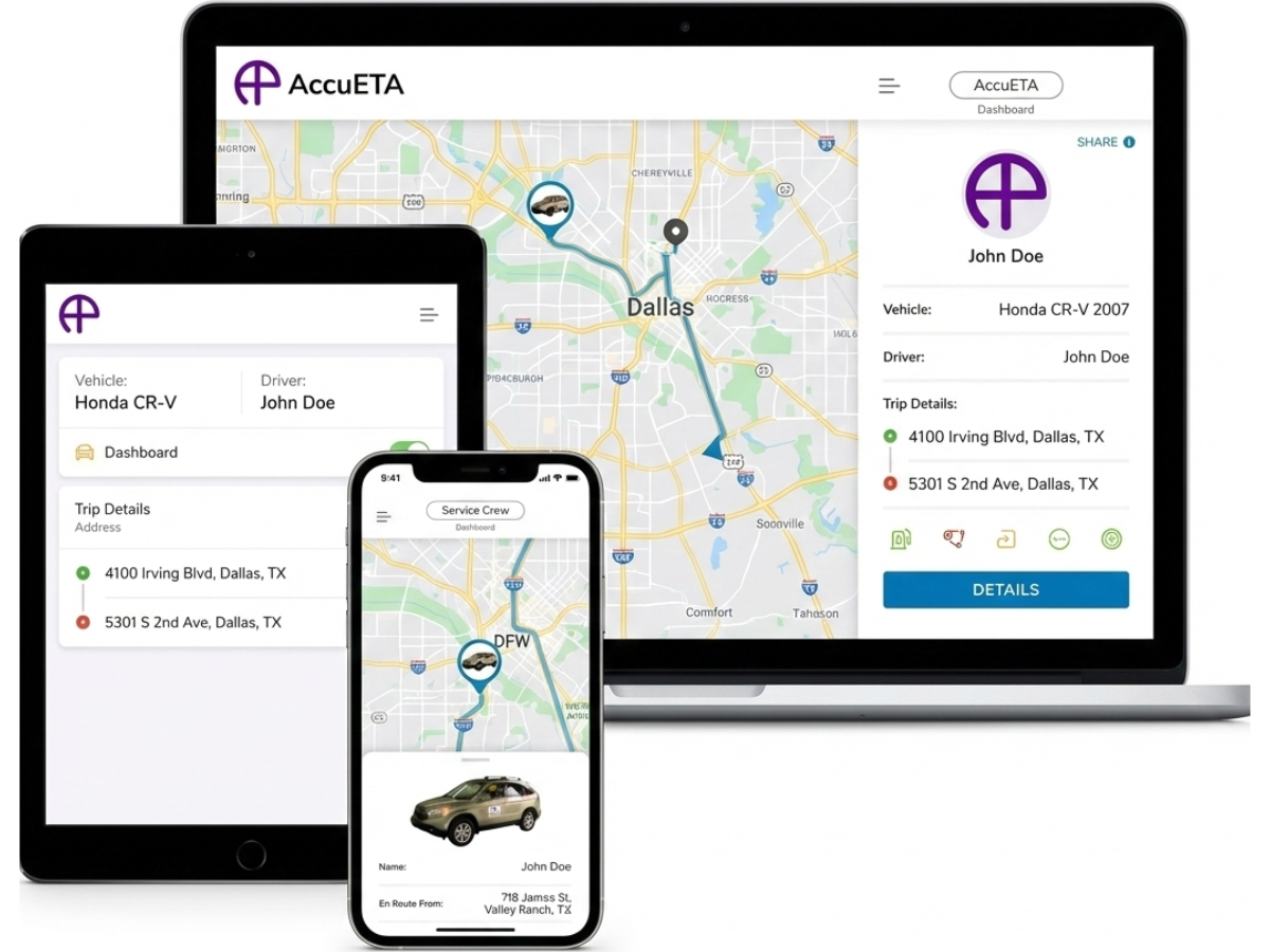 Displays of the accueta app on a laptop, tablet, and phone showing estimated time of arrival (eta) for a car en route to the property.